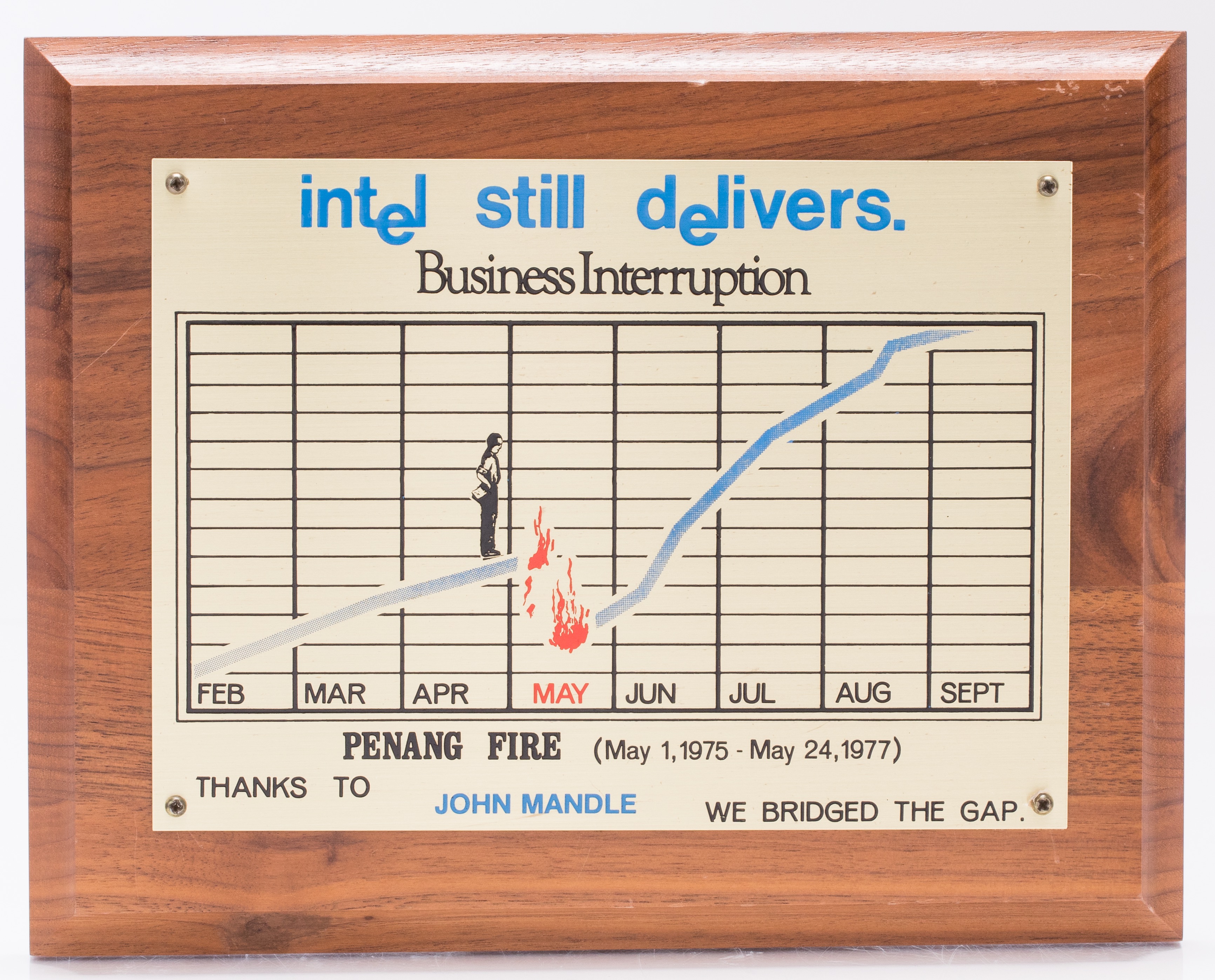 "Intel Still Delivers," a play on the company's slogan, became a popular rallying cry as employees scrambled to keep product deliveries on schedule following the Penang fire. This plaque commemorates the success of their efforts. 