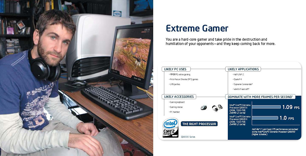 Intel Core 2 Extreme Racing Explore Intel’s history- Leaping Ahead in Multi-Core Tech