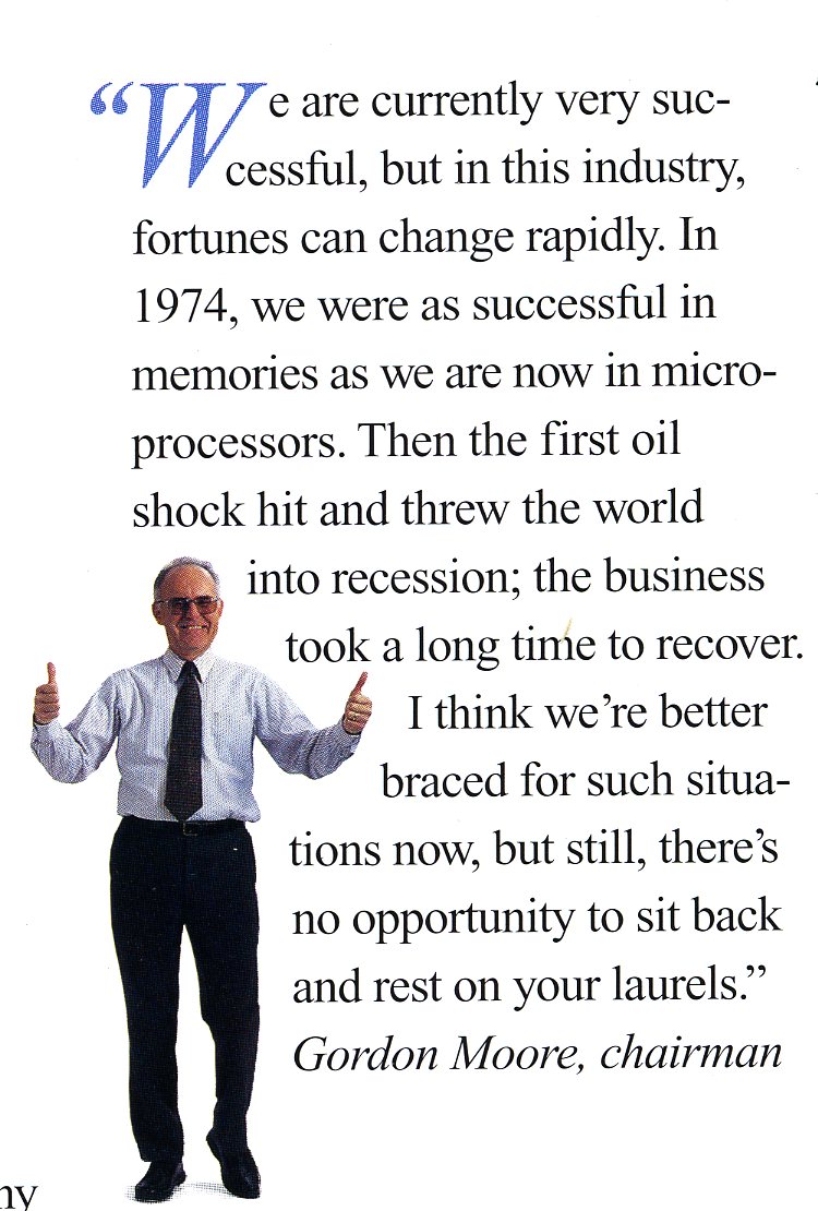 Financial Year 1993