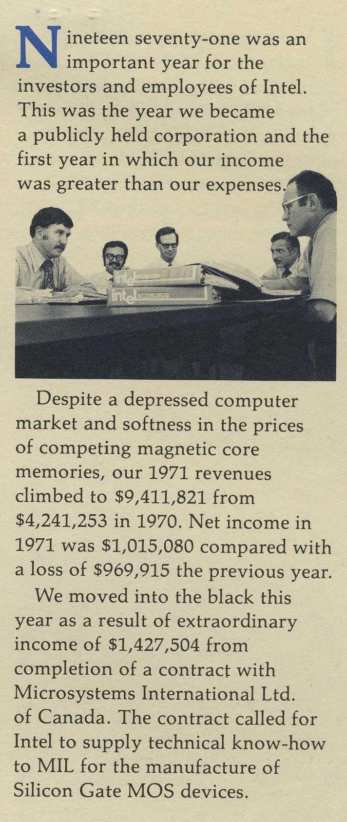 Financial Year 1971