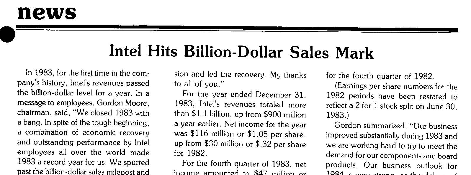 Financial Year 1983