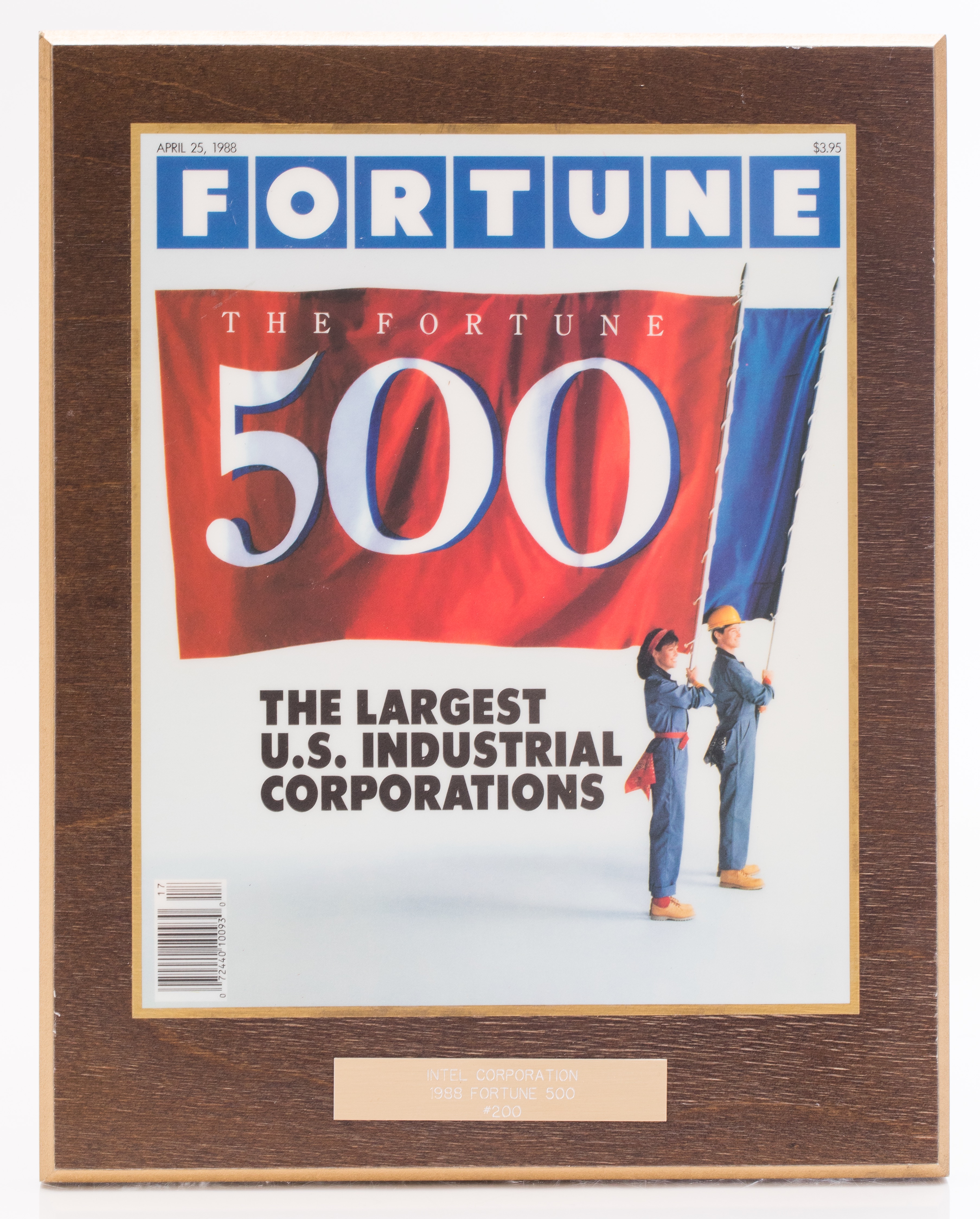 Financial Year 1988