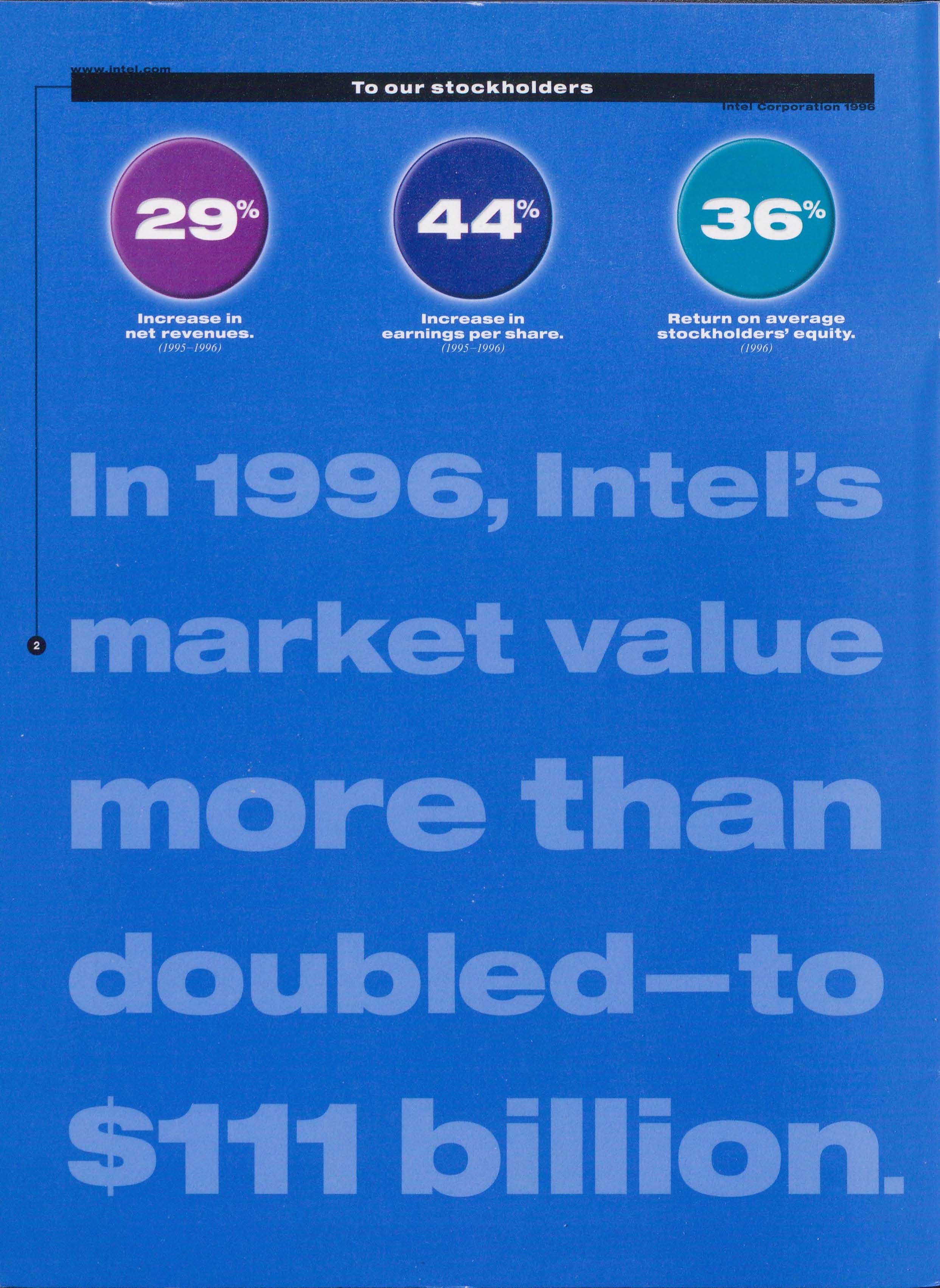 Financial Year 1996